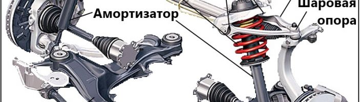 Схема ходовой части автомобиля