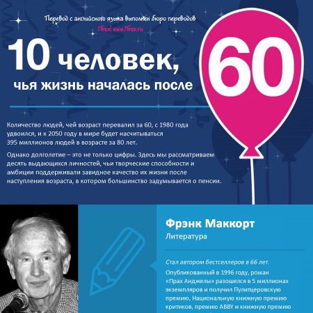 10 человек, чья жизнь началась после 60 лет