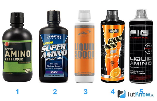 10 лучших аминокислот — народный рейтинг