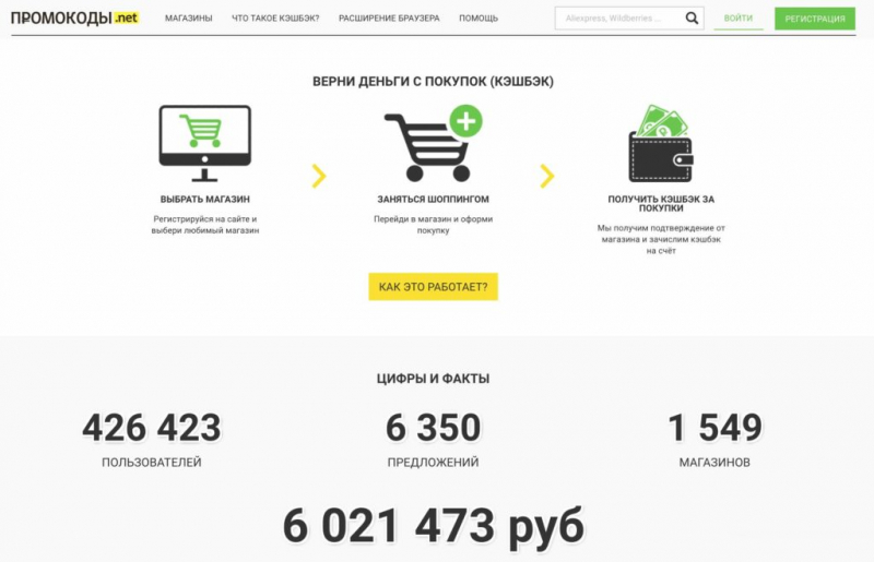 10 лучших кэшбэк-сервисов — народный рейтинг