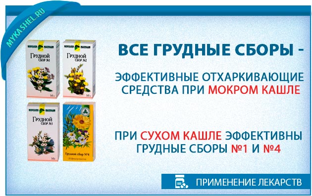 10 лучших отхаркивающих средств — народный рейтинг