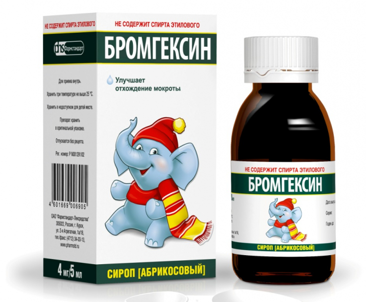 10 лучших отхаркивающих средств — народный рейтинг