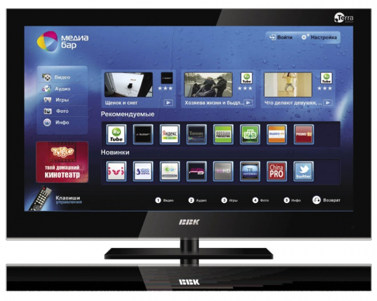 10 лучших приложений для смарт тв — обзор лучших программ, инструкция по скачиванию и установке