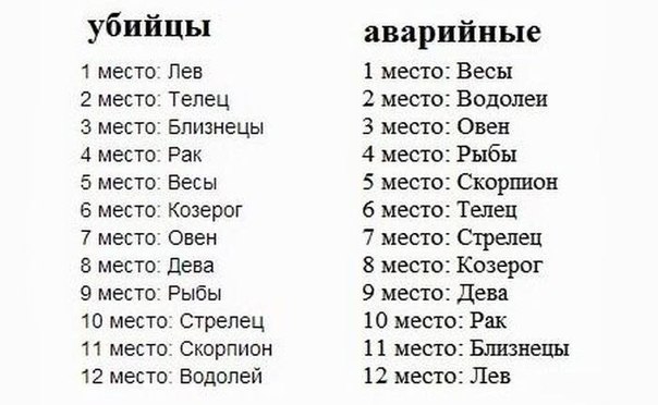 5 лучших дождевателей — народный рейтинг