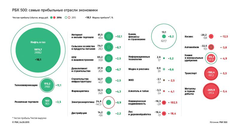 5 лучших максискутеров — отличие от обычной техники и как выбрать мощную модель, отзывы владельцев