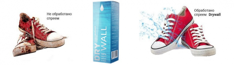 5 лучших водоотталкивающих спреев — народный рейтинг