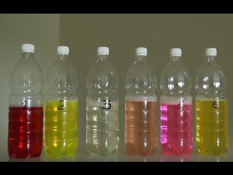 8 лучших автошампуней — народный рейтинг