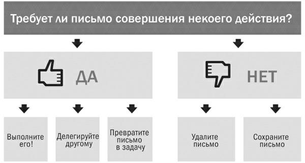 8 лучших брендов автоклавов — народный рейтинг