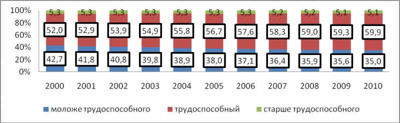 8 лучших брендов автоклавов — народный рейтинг