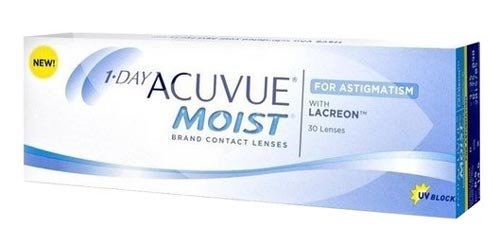 8 лучших растворов для линз — народный рейтинг