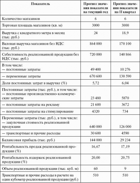 9 лучших электробигуди — народный рейтинг