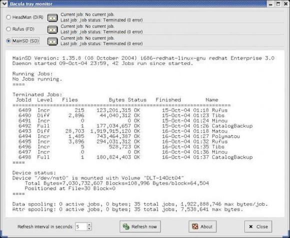 Backup linux сервера с помощью duplicity