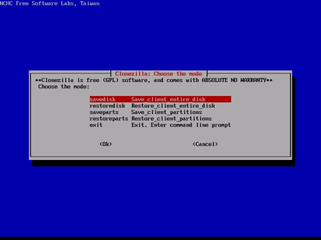 Backup linux сервера с помощью duplicity