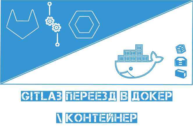 Backup mysql базы в docker контейнере