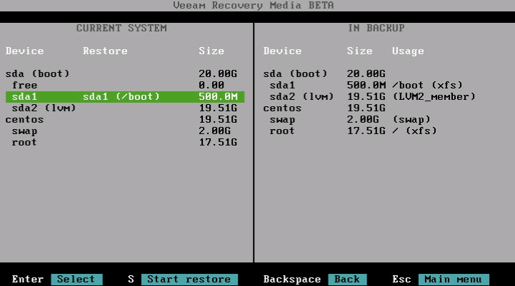 Бэкап и перенос linux (centos, debian, ubuntu) сервера с помощью veeam agent for linux