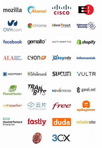 Бесплатный ssl сертификат для postfix
