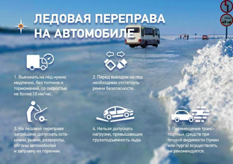 Безопасная толщина льда для зимней рыбалки