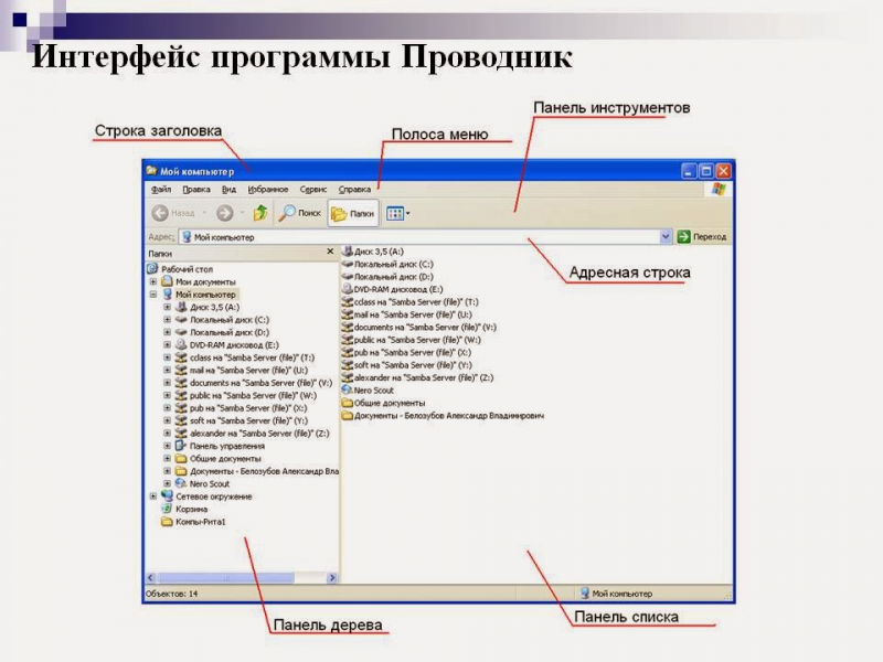 Быстрая и простая настройка samba