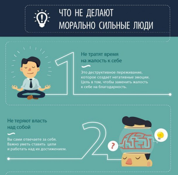 Что не делают морально сильные люди