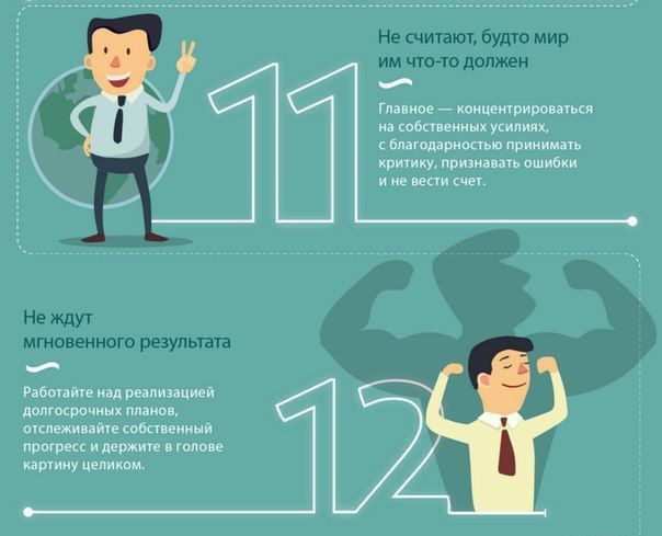 Что не делают морально сильные люди