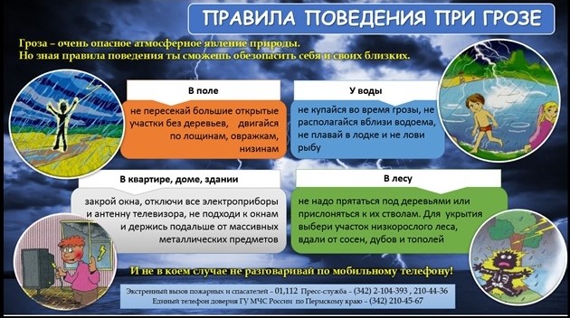Что нельзя делать во время грозы: правила поведения?