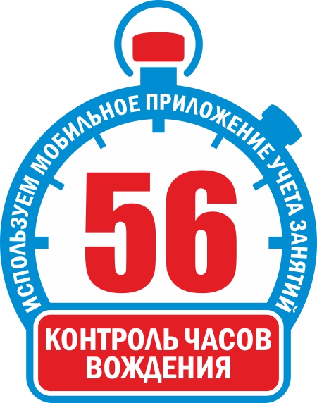 Что нужно чтобы пойти учиться на права в автошколе