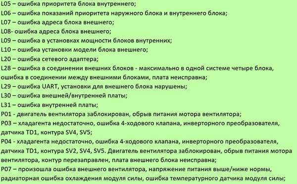 Что означают коды ошибок кондиционеров lg, gree, general climat, daikin, ballu, samsung и других