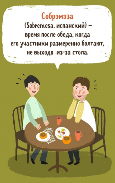 Что такое афедрон – значения умных слов