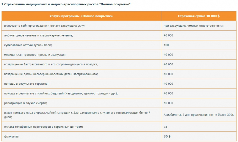 Что такое ассистанс в страховании: как правильно выбрать медицинский асситанс для страховки и какой лучше