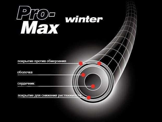 Что такое флюорокарбоновая леска