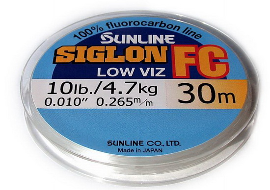 Что такое флюорокарбоновая леска