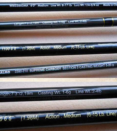 Что такое тест на спиннинге