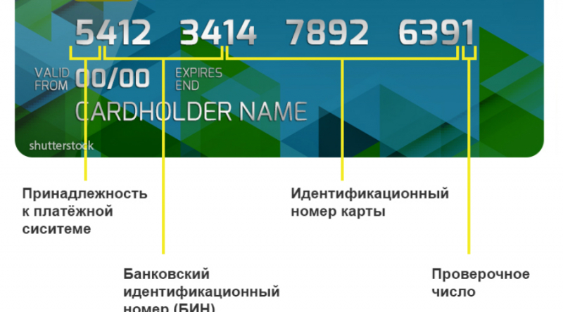 Что вы могли не знать о менделееве – интересные факты