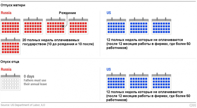 Что вы могли не знать о менделееве – интересные факты