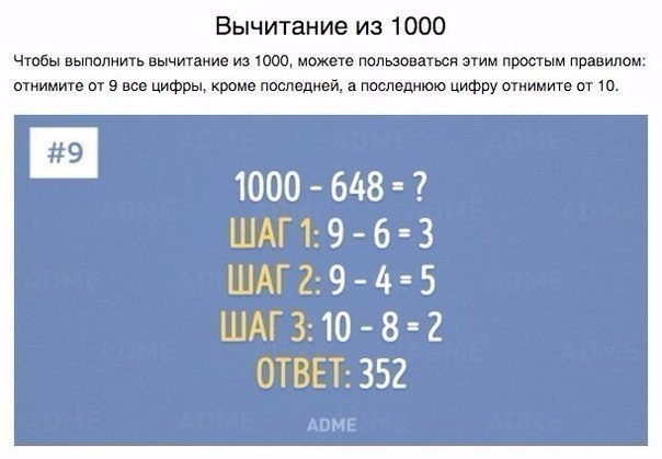 Что вы могли не знать о менделееве – интересные факты