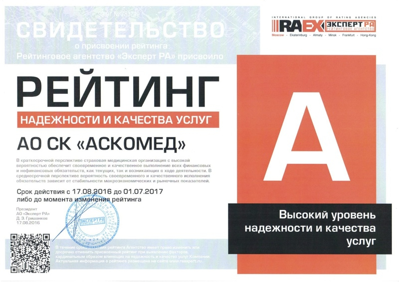 Деятельность оао «капитал медицинское страхование» в 2019 году: показатели и перечень услуг