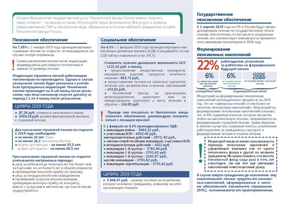 Детские пособия в белгороде в 2019 году: государственные и региональные выплаты на ребенка в белгородской области и старом осколе через соцзащиту