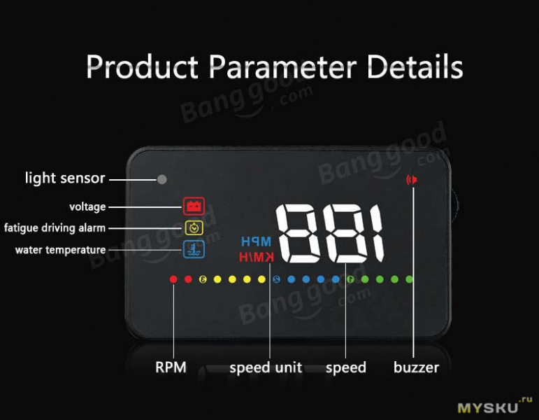 Для владельцев авто на заметку: лучшие парктроники с Алиэкспресс — народный рейтинг