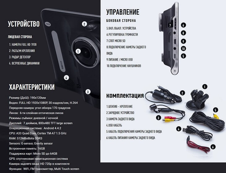 Для владельцев авто на заметку: лучшие парктроники с Алиэкспресс — народный рейтинг