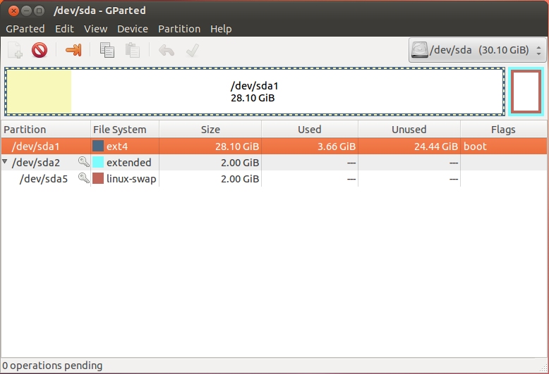 Добавить swap раздел в linux