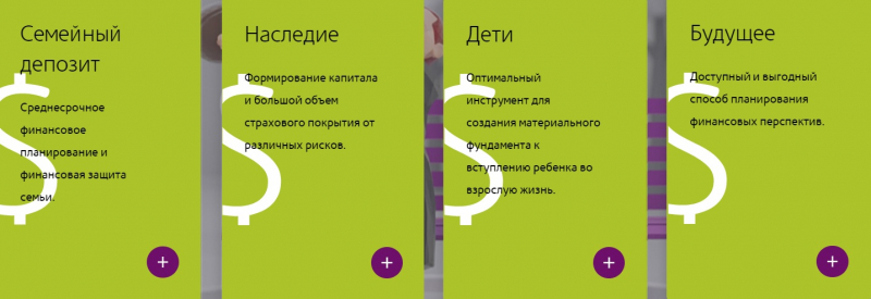 Добровольное медицинское страхование ренессанс страхование