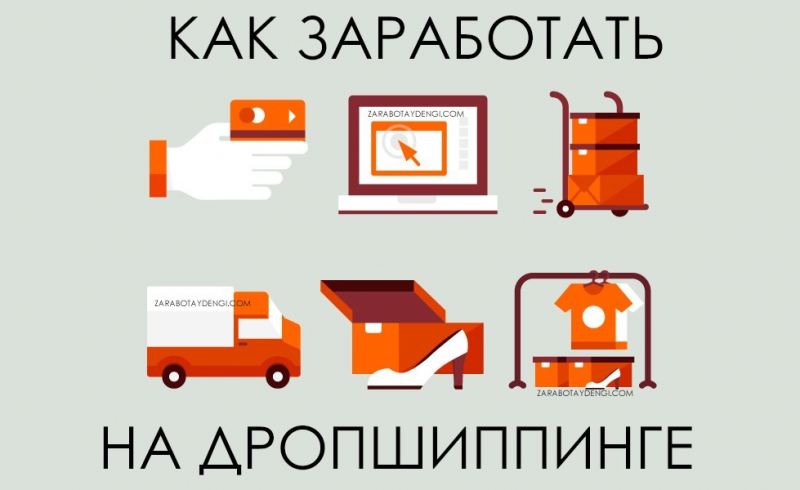 Дропшиппинг – что это, и как на этом зарабатывать