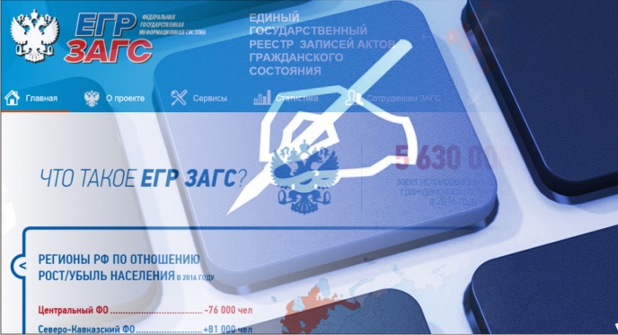 Егр загс: единый государственный реестр записей актов гражданского состояния