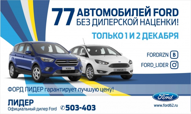 Ford kuga – лидер во всем