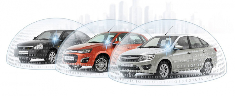 Где установить сигнализацию?