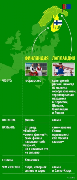 Географические названия, которые постоянно путают