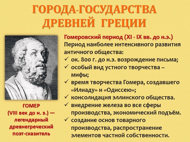 Гомеровская греция – тёмные века греции