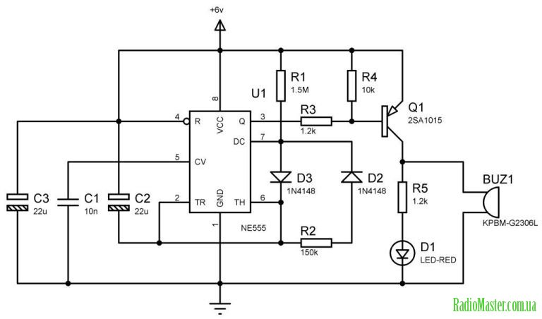 Характеристики и особенности лучших отпугивателей собак — народный рейтинг
