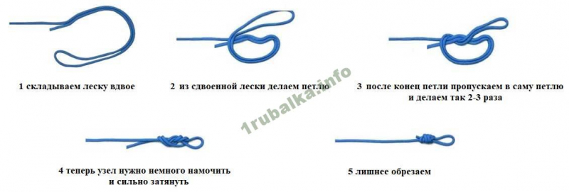 Хирургический узел для фидера