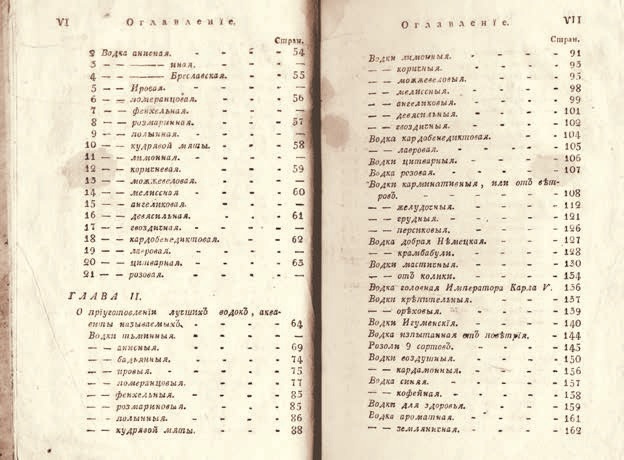 Хлебное вино (полугар) – виды и этапы приготовления старинного напитка